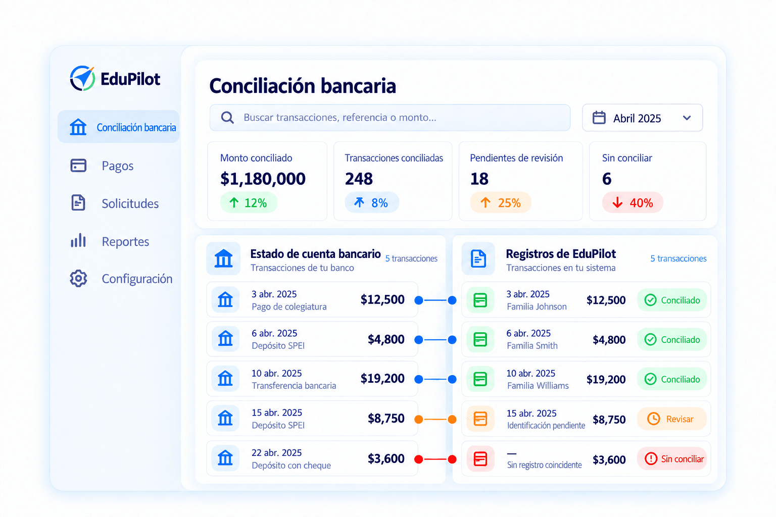 Conciliación bancaria en EduPilot